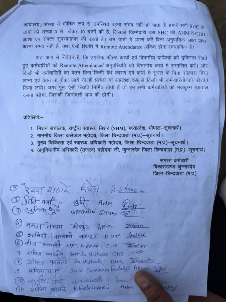 फील्ड में काम करने वाली ANM, CHO और आशा कार्यकर्ताओं पर प्रशासनिक सख्ती; बिना नोटिस वेतन रोकने पर भड़के स्वास्थ्यकर्मी | New India Times