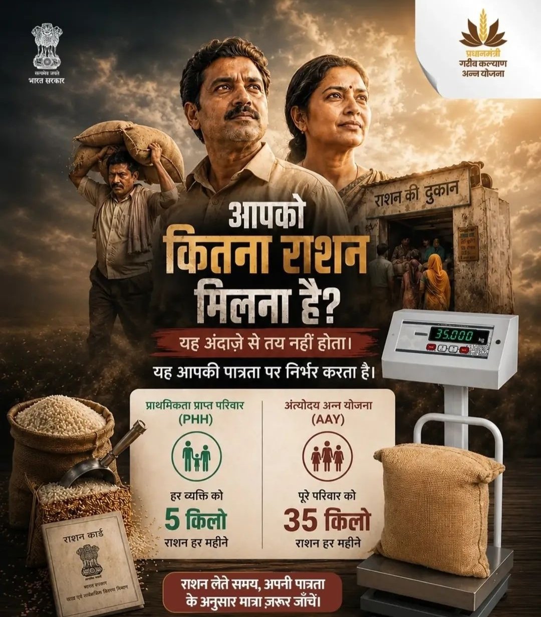 लालगंज की 53 ग्राम पंचायतों में अंत्योदय कार्डों के सत्यापन की मांग, वर्षों पुराने कार्डों पर उठे सवाल 1 लालगंज की 53 ग्राम पंचायतों में अंत्योदय कार्डों के सत्यापन की मांग, वर्षों पुराने कार्डों पर उठे सवाल | New India Times