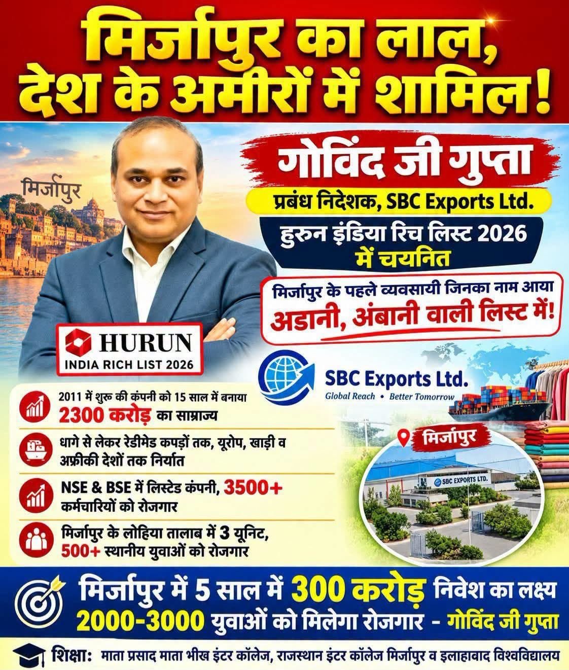मिर्जापुर के गोविंद जी गुप्ता का कारोबार जगत में बढ़ा कद, हुरुन इंडिया रिच लिस्ट 2026 में नाम शामिल | New India Times