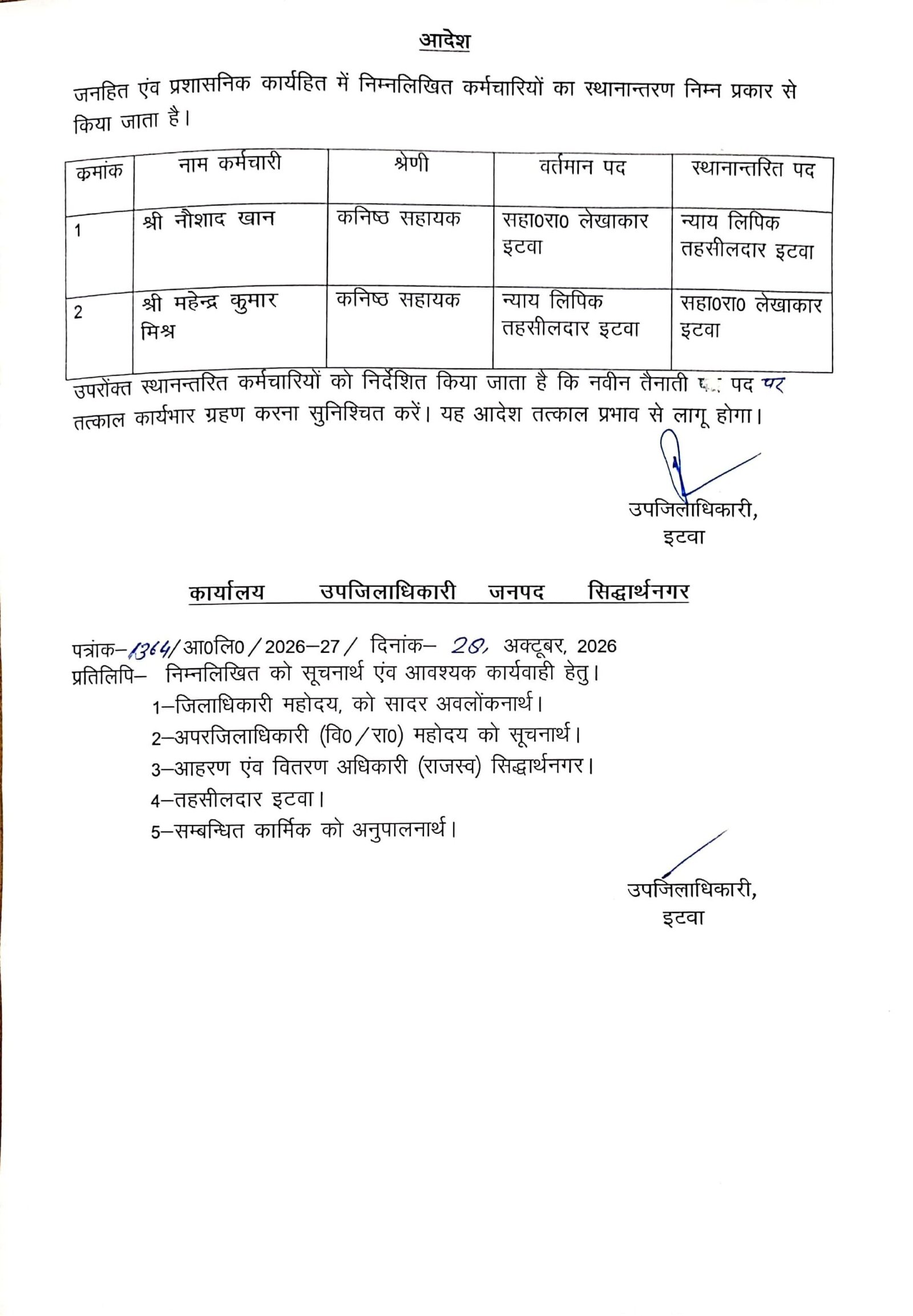 इटवा तहसील में प्रशासनिक फेरबदल, दो कनिष्ठ सहायकों के कार्यक्षेत्र बदले 1 इटवा तहसील में प्रशासनिक फेरबदल, दो कनिष्ठ सहायकों के कार्यक्षेत्र बदले | New India Times